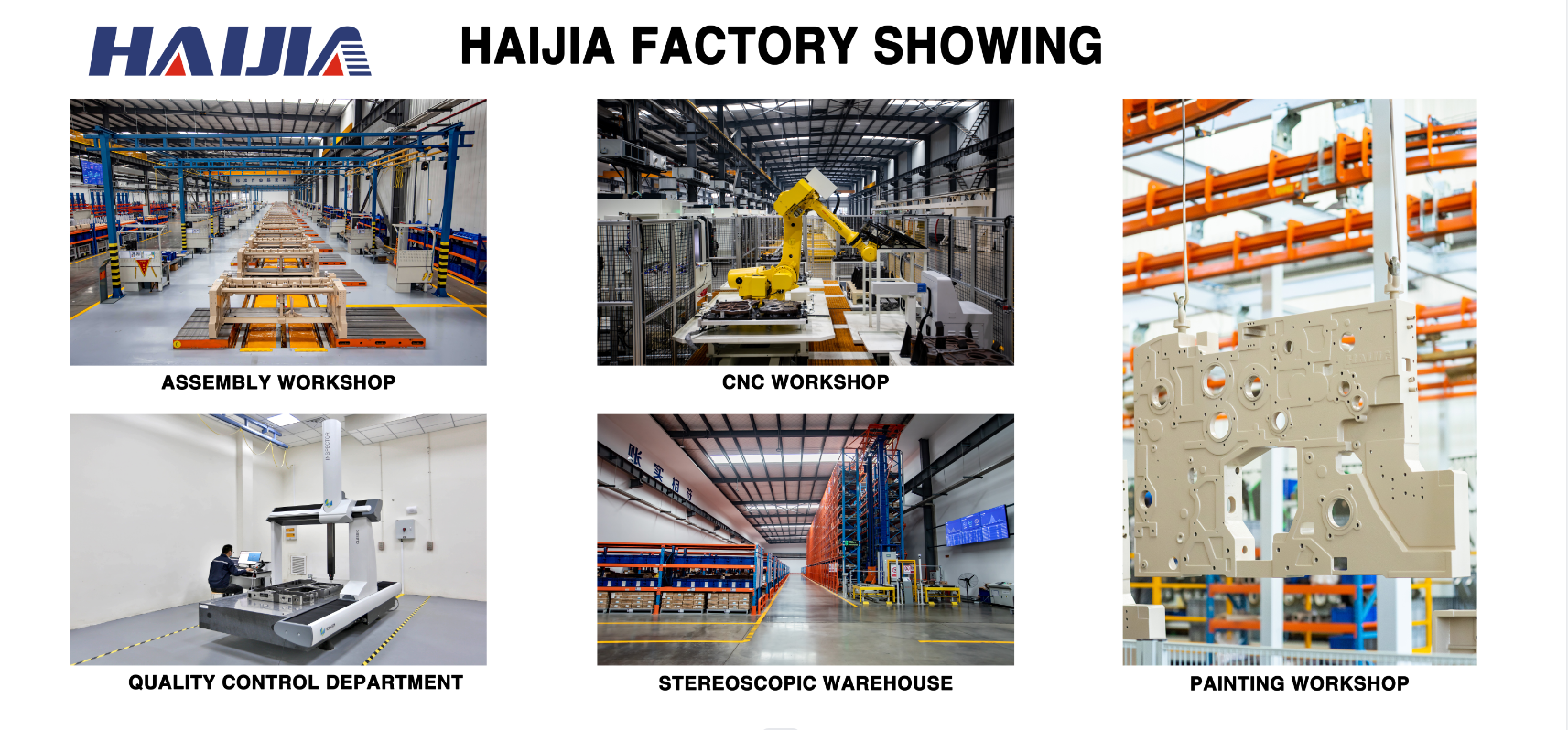 Factory Show 工廠展示